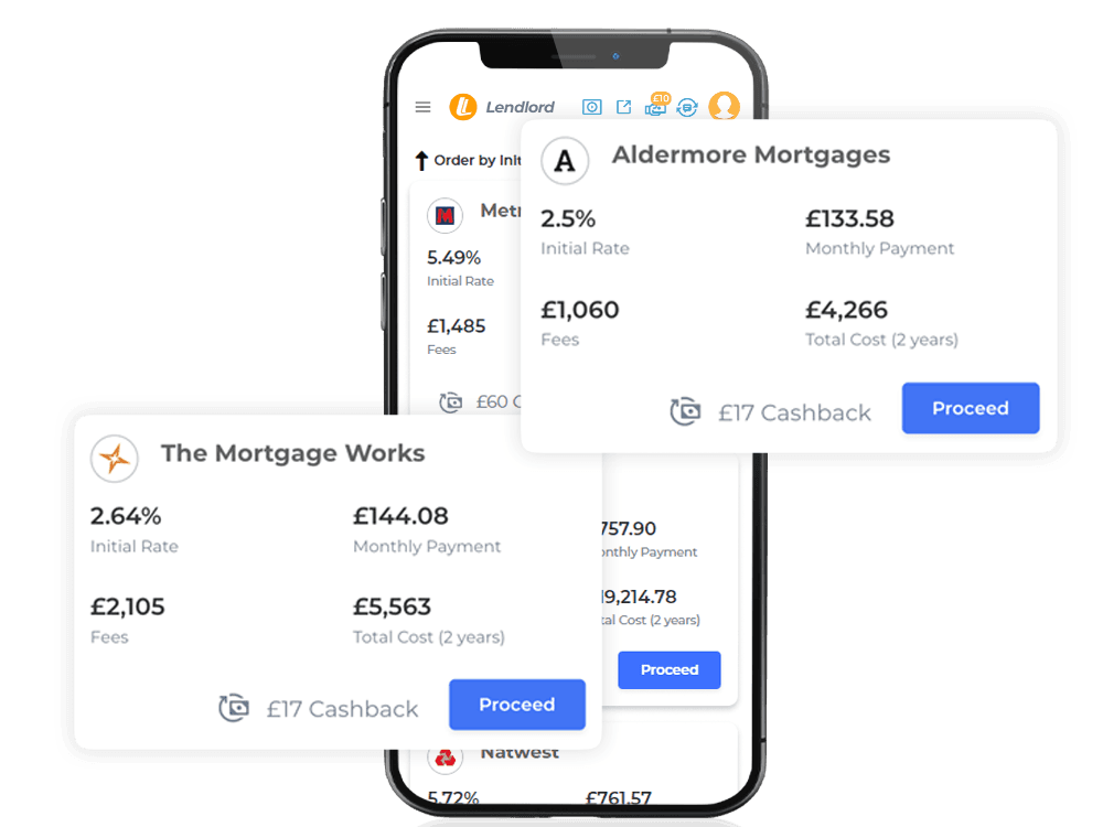 Mortgage