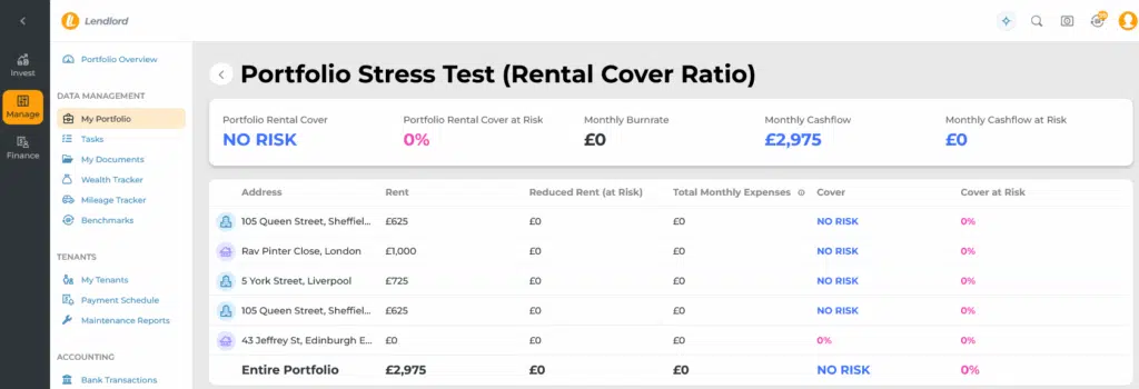 Portfolio stress test showing rental cover ratio on Lendlord
