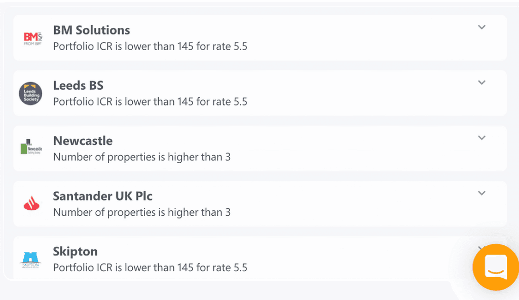 2020 could be a very good year for portfolio landlords