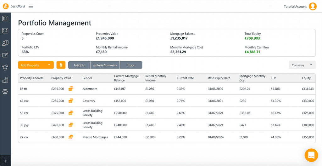 2020 could be a very good year for portfolio landlords