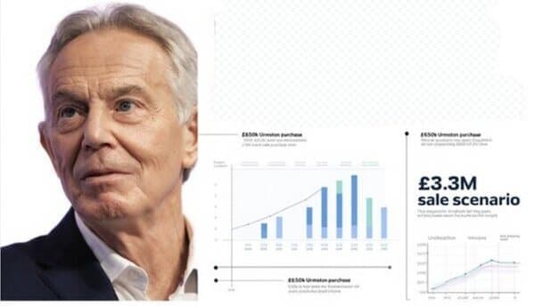 Postcode Data Exposes the Truth: Did the Blairs Sell Too Soon? | Lendlord Property Analysis