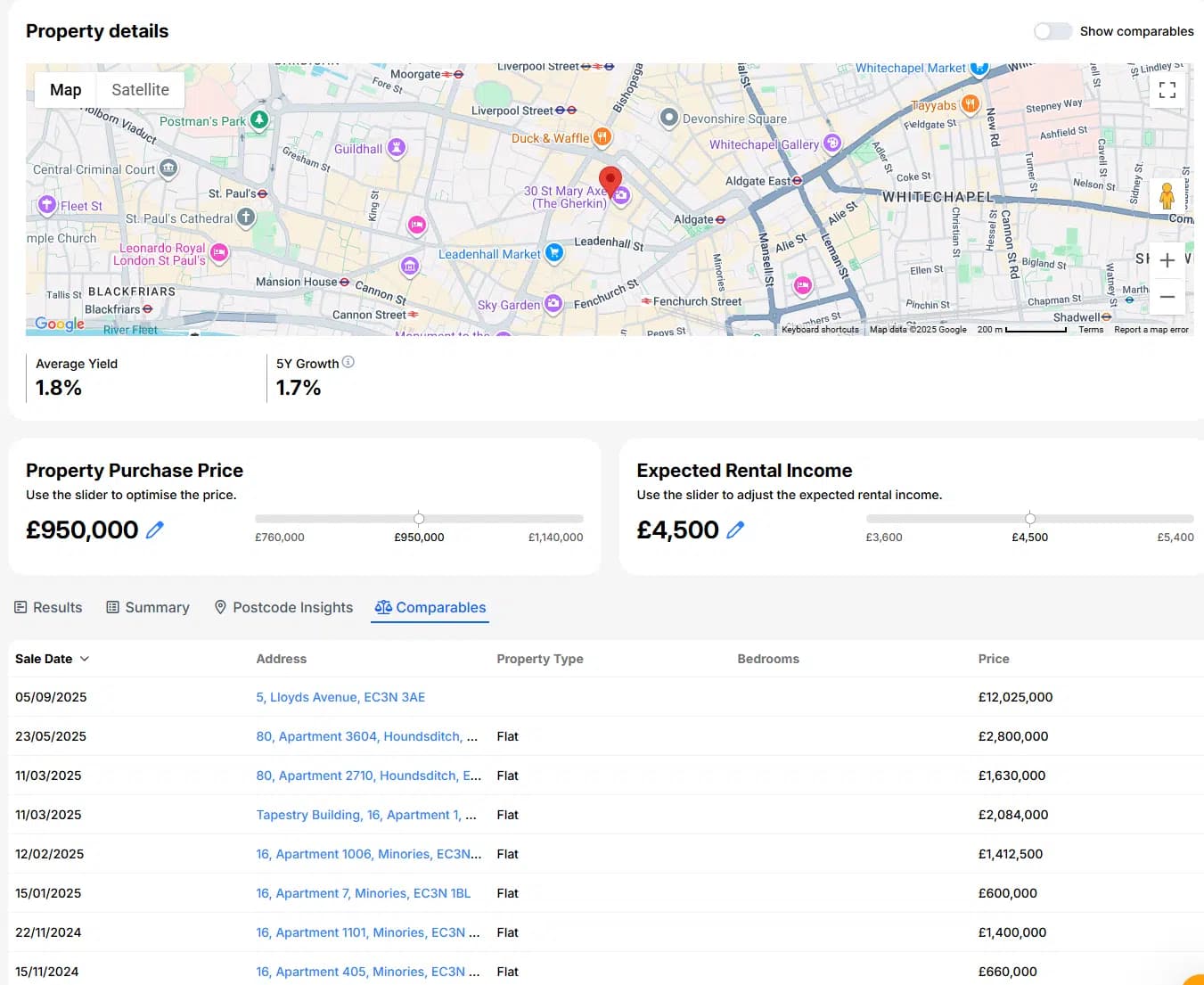 Lendlord buy-to-let comparables screen for a London property, showing expected rental income and average yield