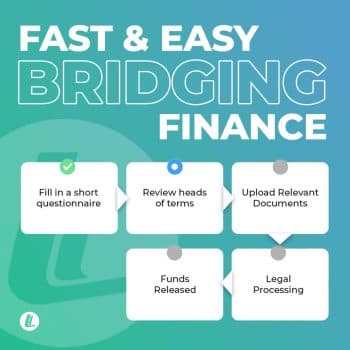 Fast And Easy Bridging Finance With Lendlord Io R1za5ofm8ypu3ktaj6ty9tbnuz60rqz4ac2qg60obw