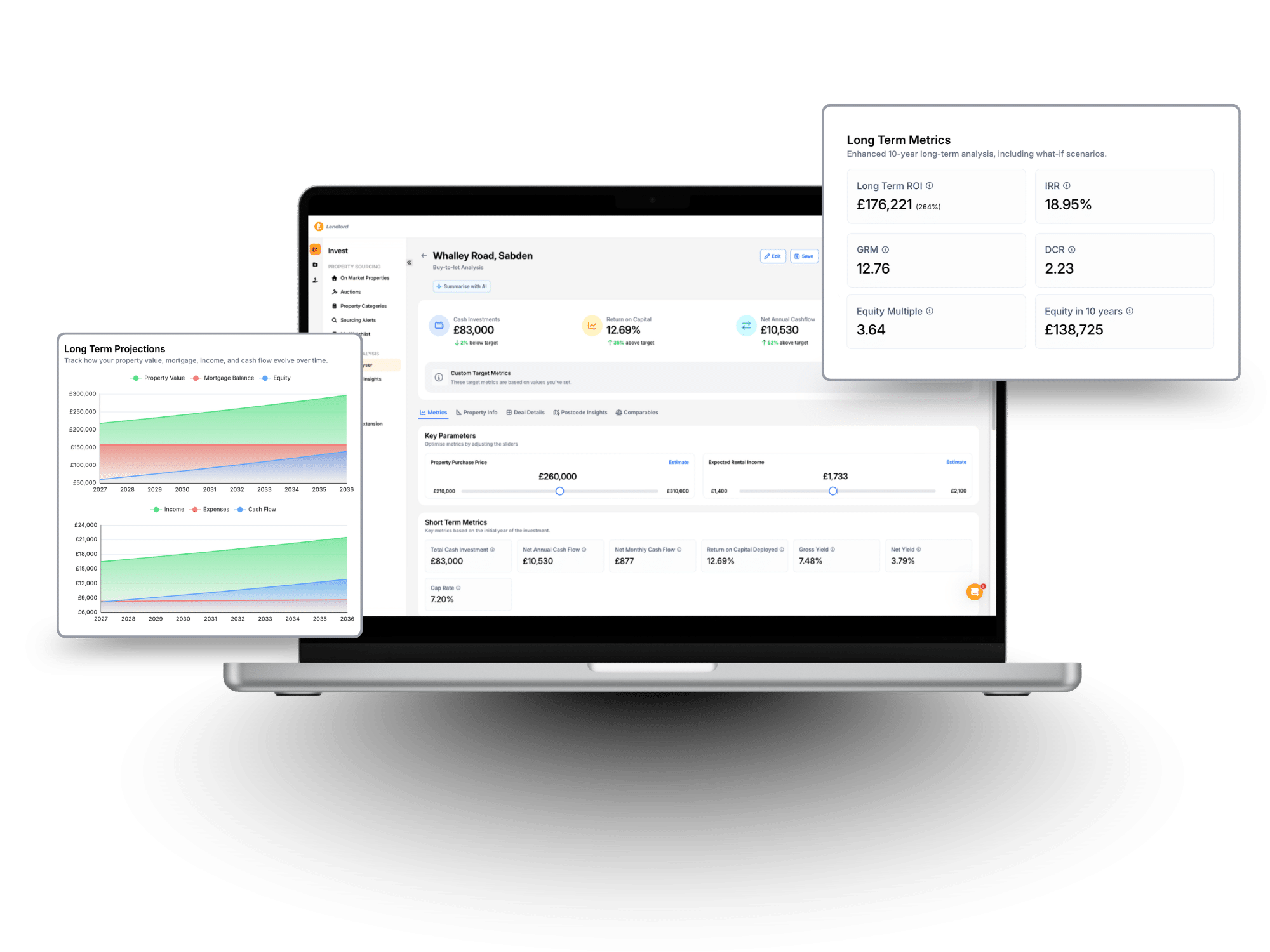 Lendlord buy to let analyser showing yield and cash flow under different ownership structures